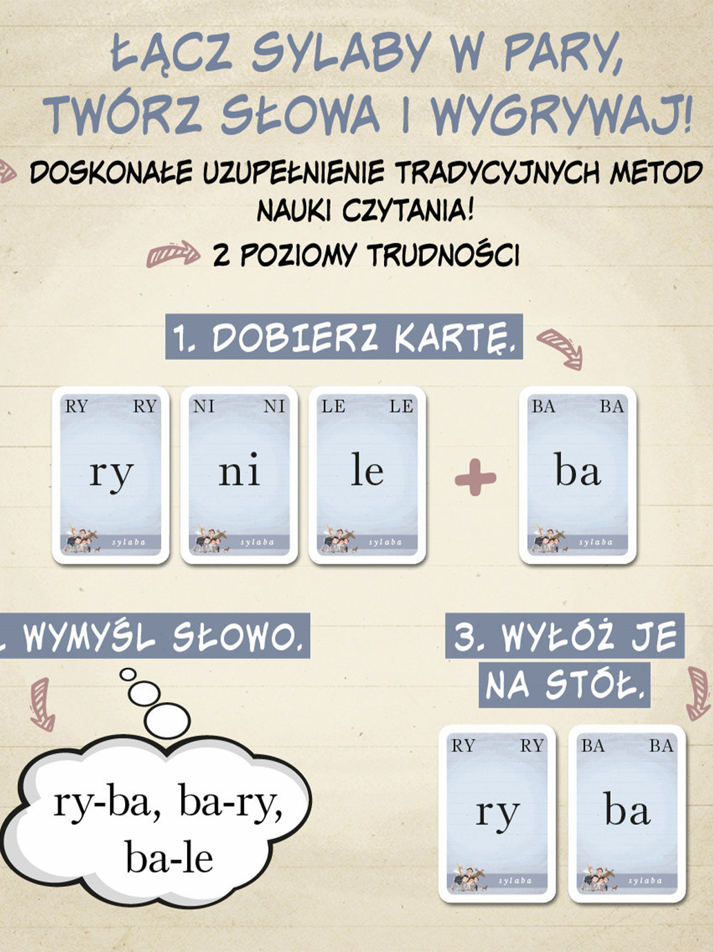 SY-LA-BY gioco di apprendimento della lettura