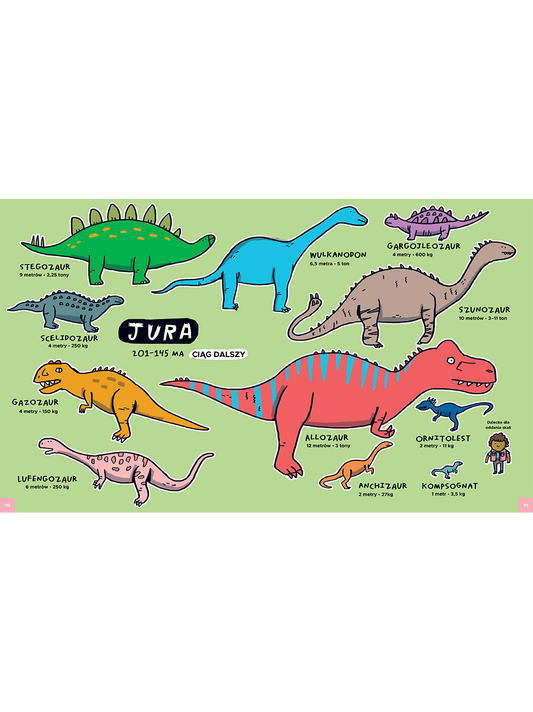 Totalnie wszystko o dinozaurach i innych preistorycznych bestiach