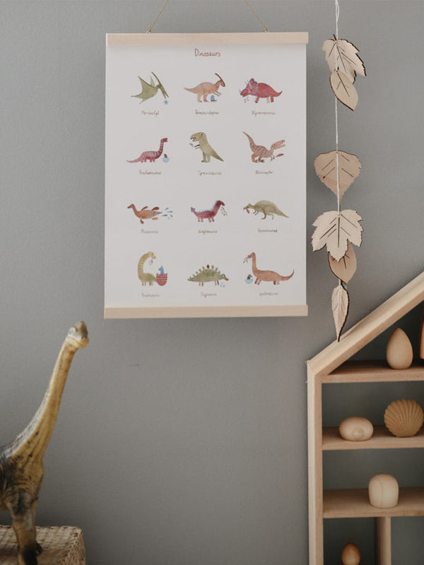 Educational poster dinosaurs
