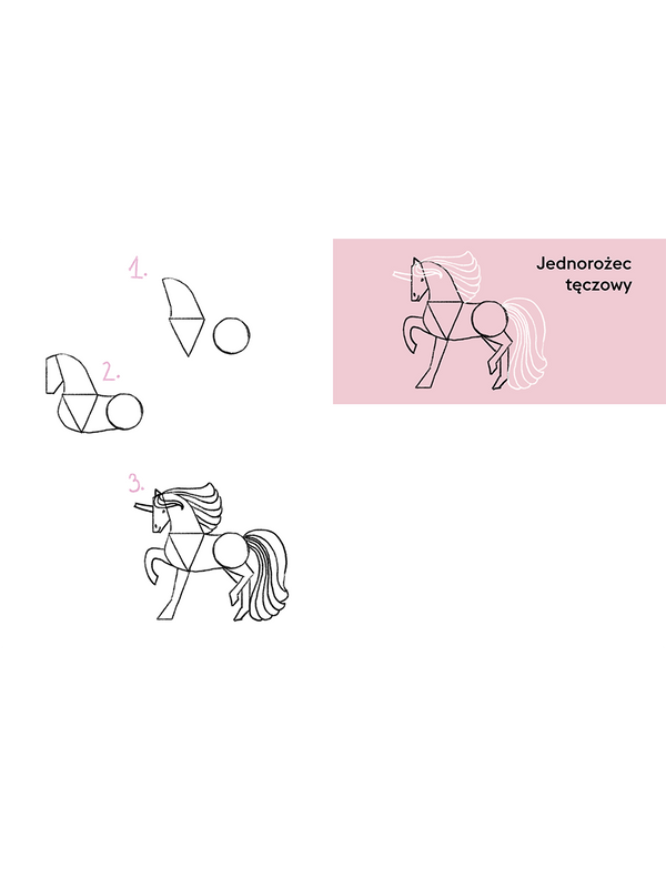 Umiem rysować konie