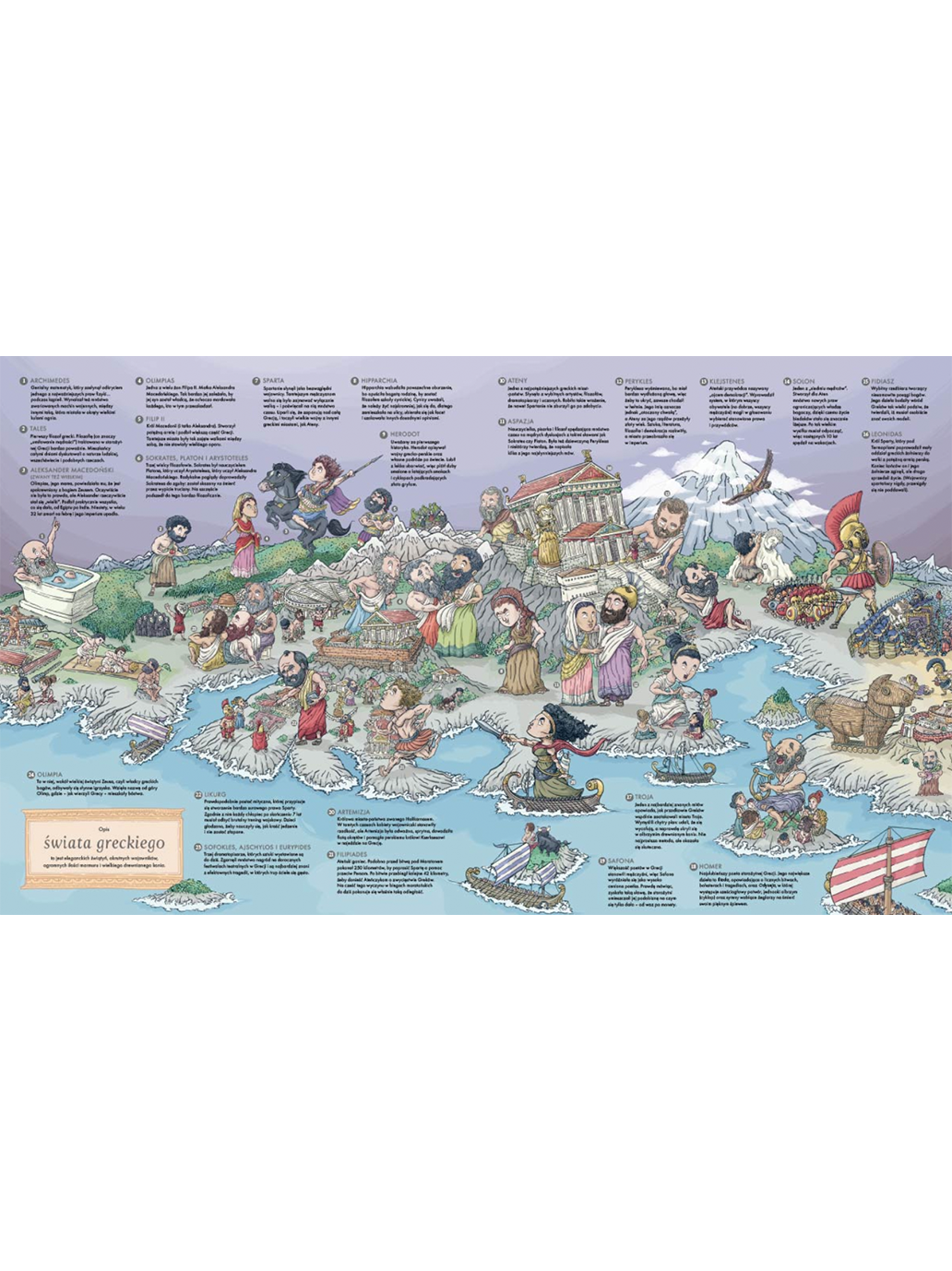 Atlas histórico