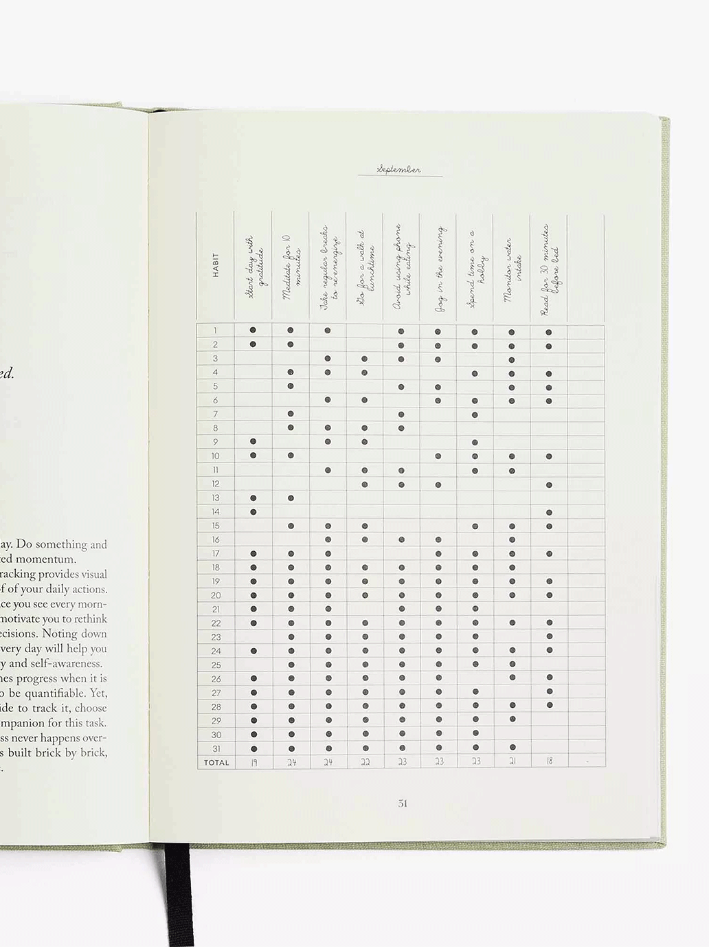 El cuaderno del diario de cinco minutos