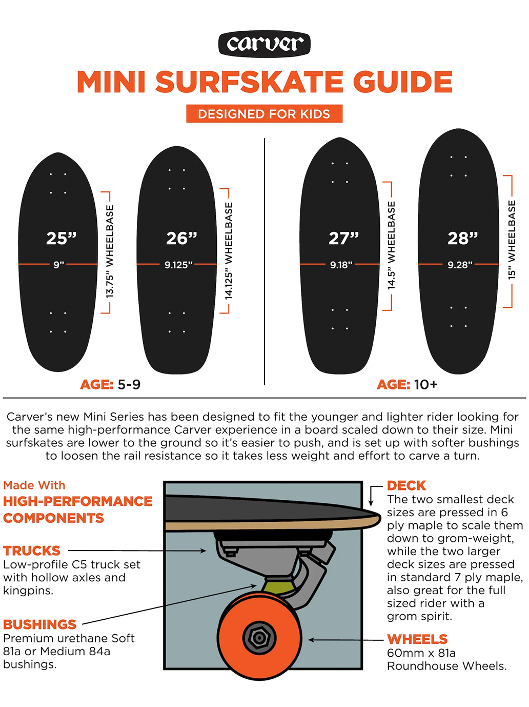 Tavola da surfskate per bambini Carver MINI Neon