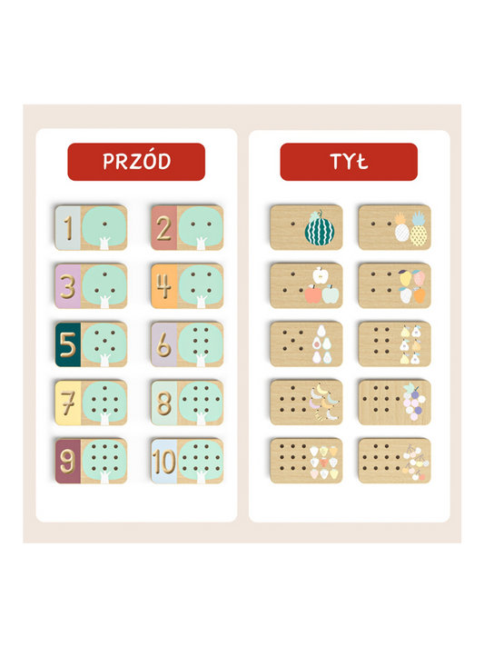 Fruit tree number trainer